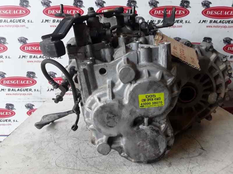 Recambio de caja cambios para hyundai santa fe (cm) referencia OEM IAM Y060400921 / CMOPEN4WD / 4300038070  