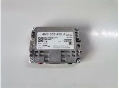 Recambio de modulo electronico para seat leon st 5f8 cjxc referencia OEM IAM 4M0035456A  