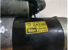 Recambio de motor arranque para hyundai i30 (fd) d4fb referencia OEM IAM 361002A100   2